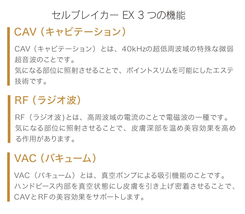 セルブレイカーEX3つの機能　CAV（キャビテーション）RF(ラジオ波)VAC(バキューム)