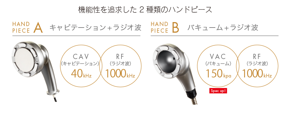 機能性を追求した2種類のハンドピース