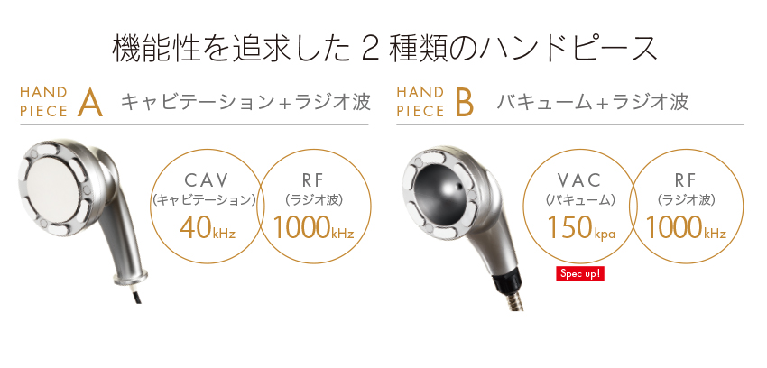 機能性を追求した2種類のハンドピース